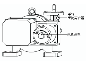 CONAC綯ִл綯ִּɲʾͼ