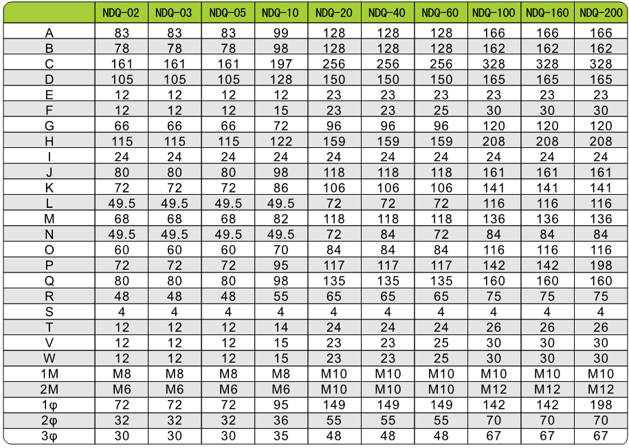 NDQ�綯ִ�������綯ִ�л������ߴ�������ݹ��ٵ綯ִ������