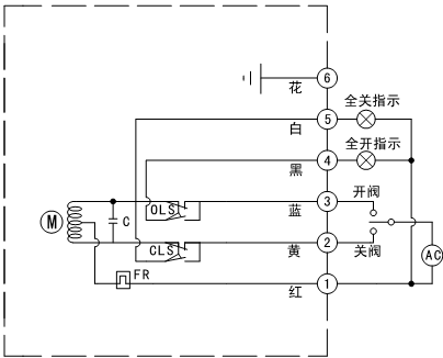 NDQ�����Ͳ��������綯ִ�������綯ִ�л�������������