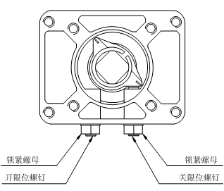 NDQ�綯ִ�������綯ִ�л�������е��λ���ڲ���