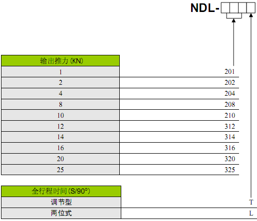 NDLֱг̵綯ִл綯ִƷѡͱ