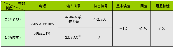 NDLֱг̵綯ִл綯ִ