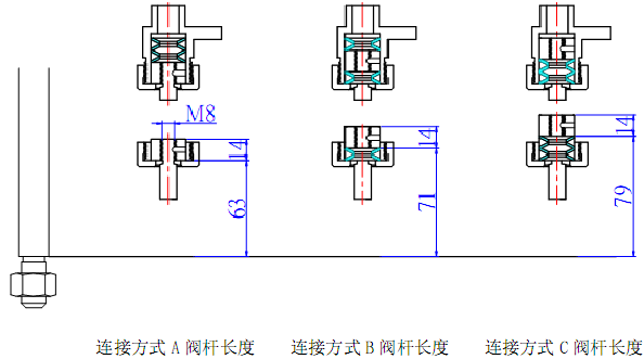 NDL201/NDL202/NDL204綯ִ綯ִл뷧ʾͼ