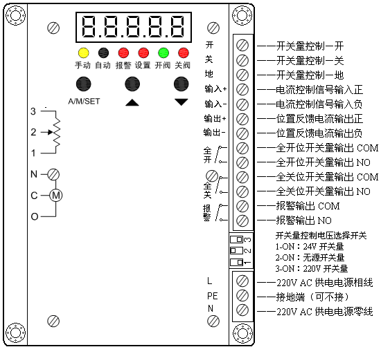 NDLֱг̵綯ִ綯ִлͼ