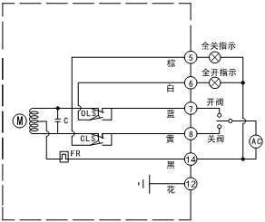 SKJ两位式角行程电动执行机构（电动执行器）电气接线图