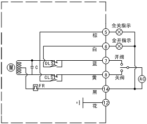 SKJλʽг̵綯ִл綯ִͼ