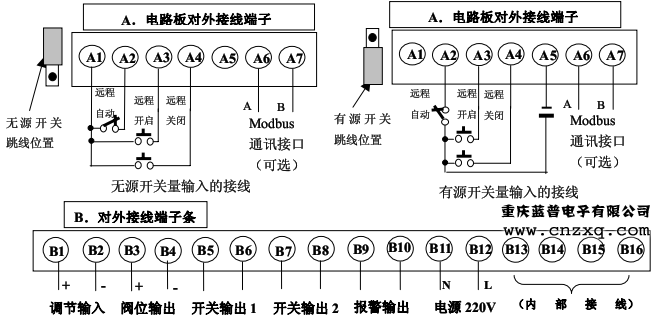 ZHB綯ִл綯ִ߶ӵ