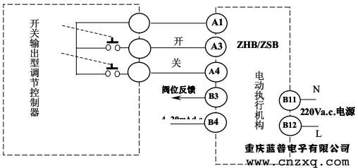ZHB/ZSB电动执行机构（电动执行器）电气接线示例-开关量控制